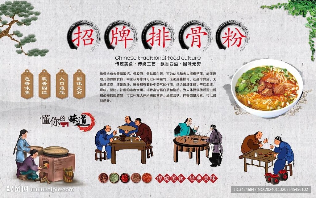 排骨粉