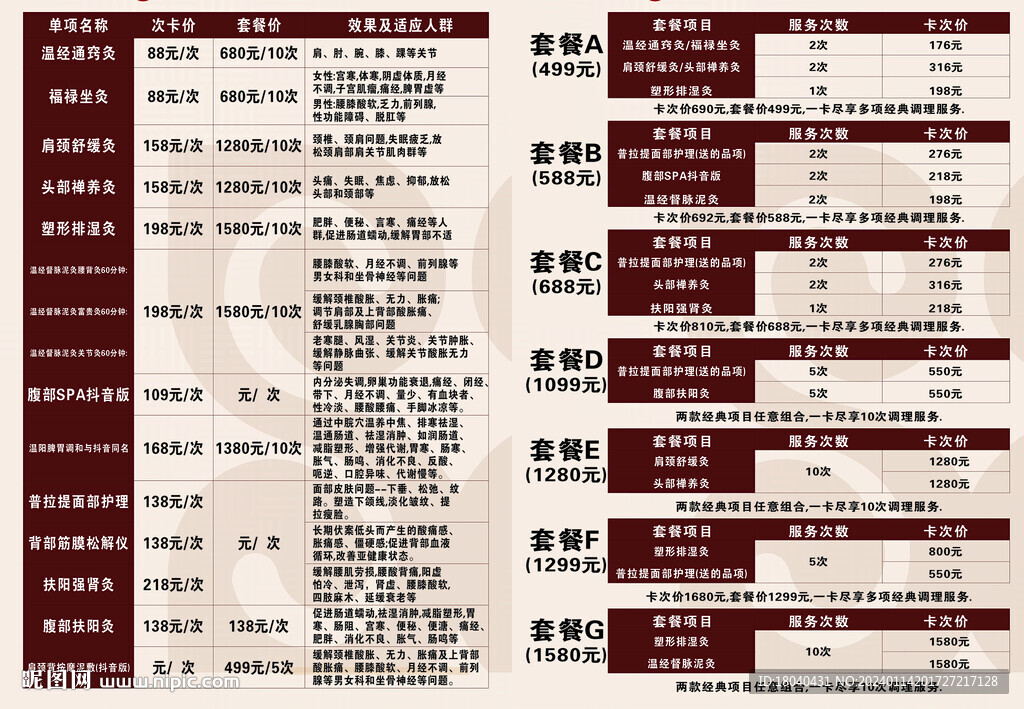 價格表