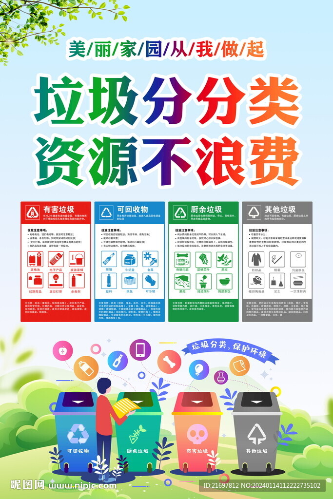 垃圾分類