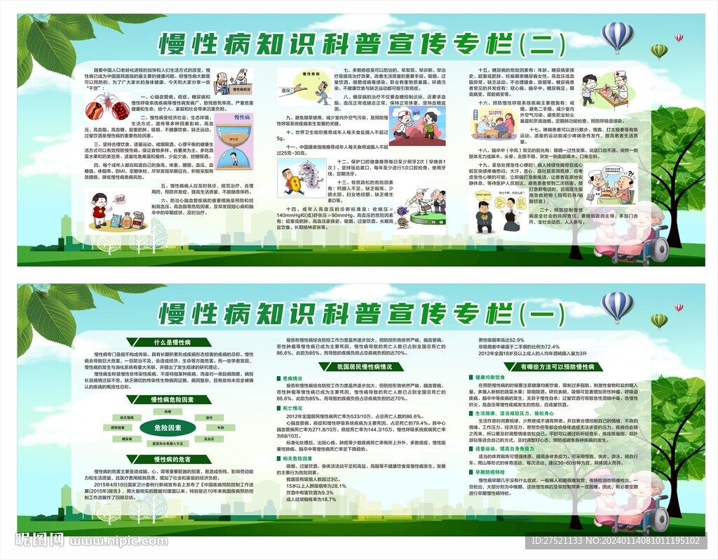 慢性病宣傳牌