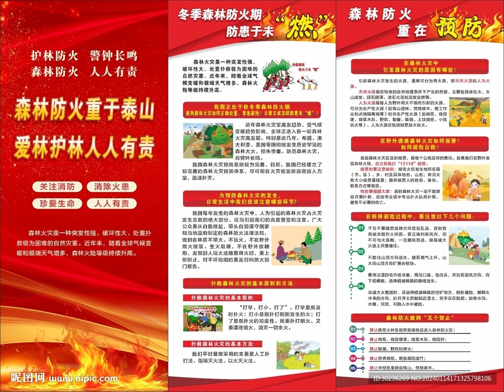 冬季森林防火知識展架