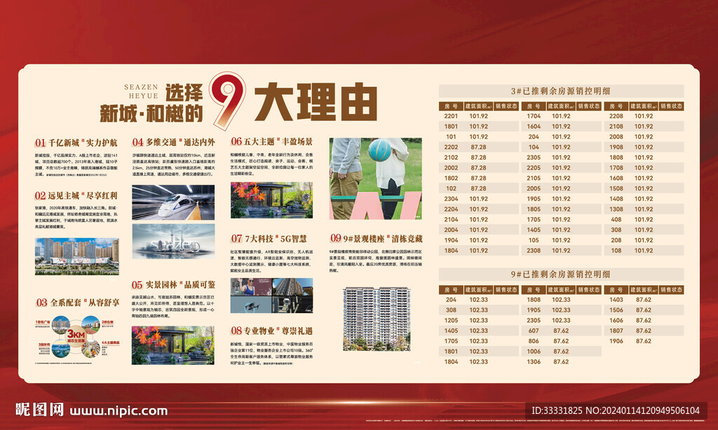 地產(chǎn)九大理由展板
