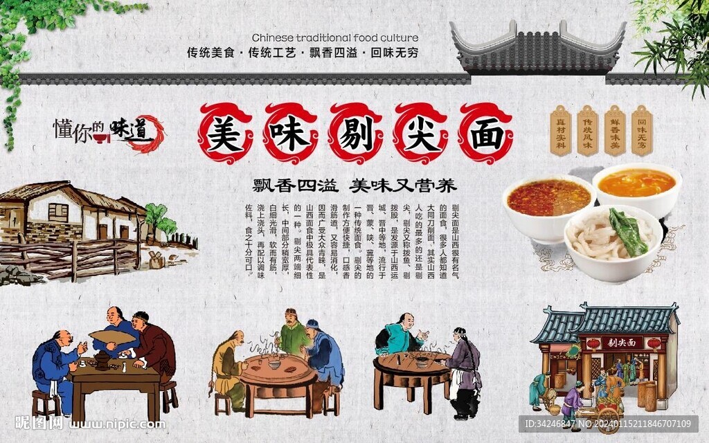 剔尖面