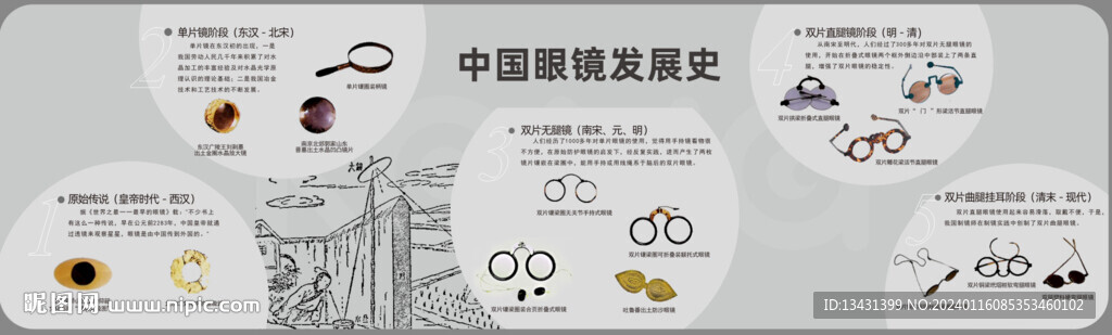 中国眼镜发展史