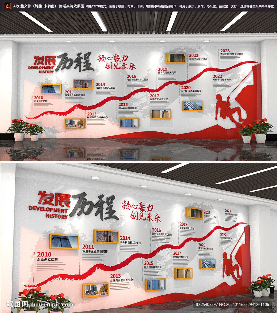 企業發展史發展歷程文化墻