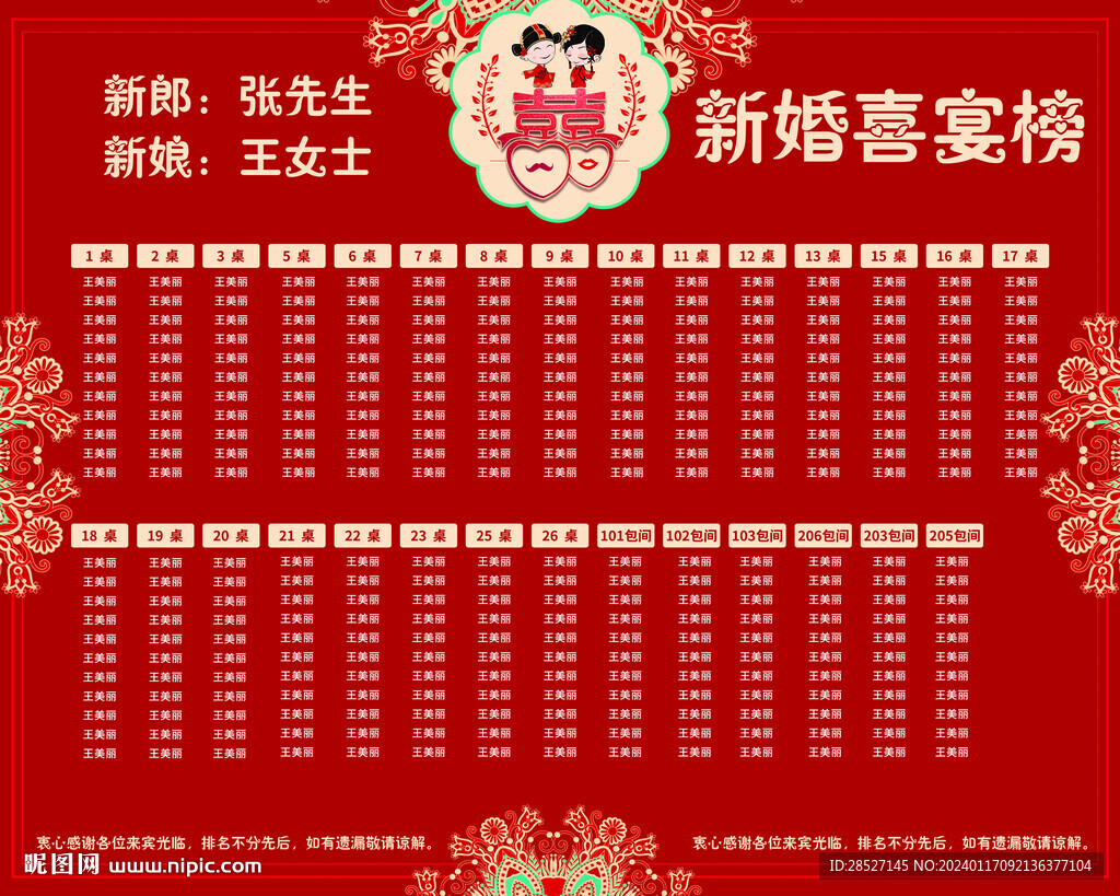 新婚喜宴榜 桌名字