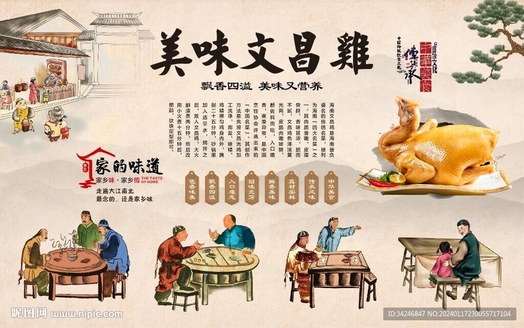 文昌雞