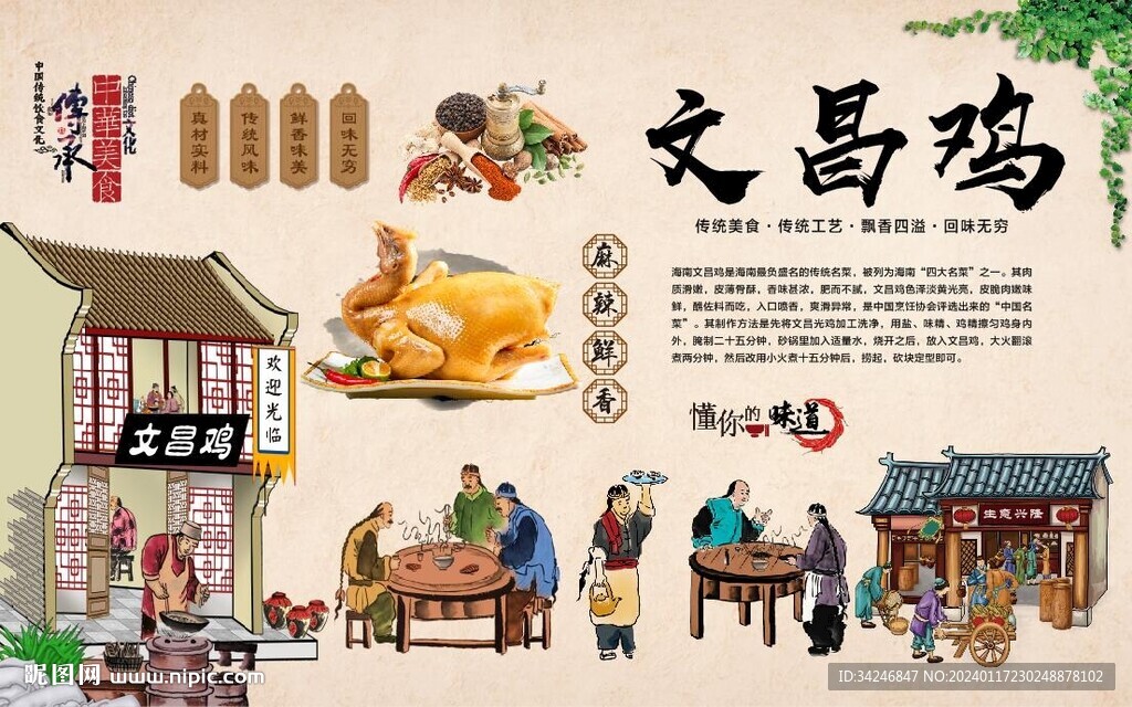 文昌雞