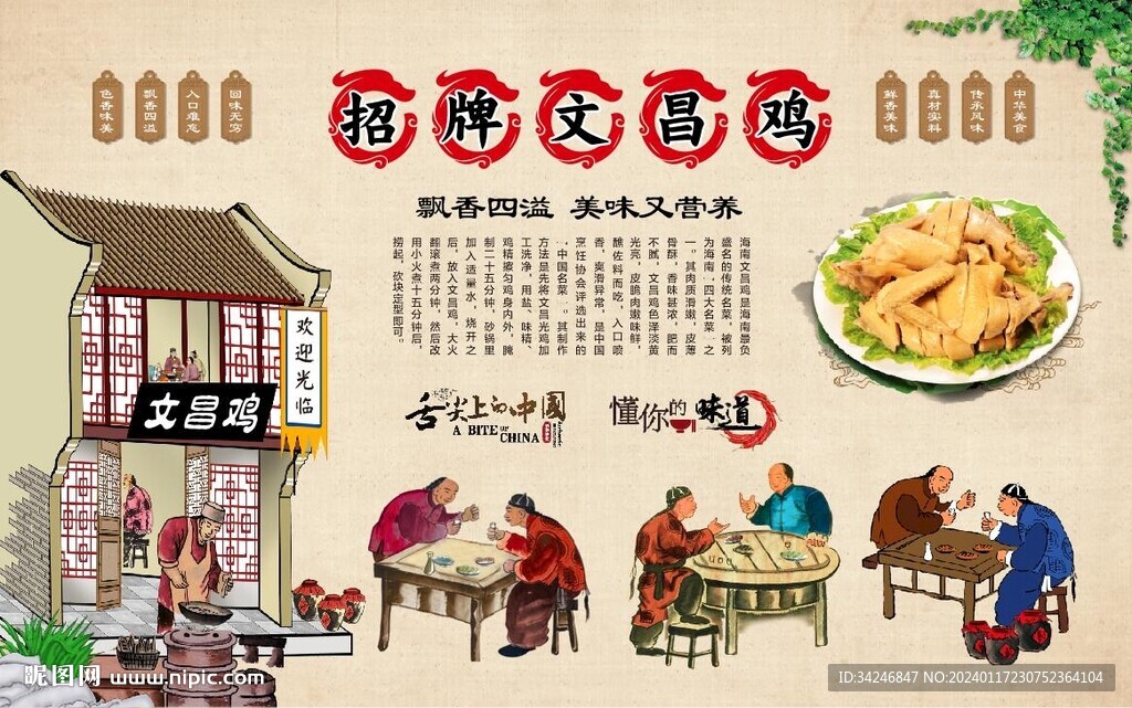 文昌雞