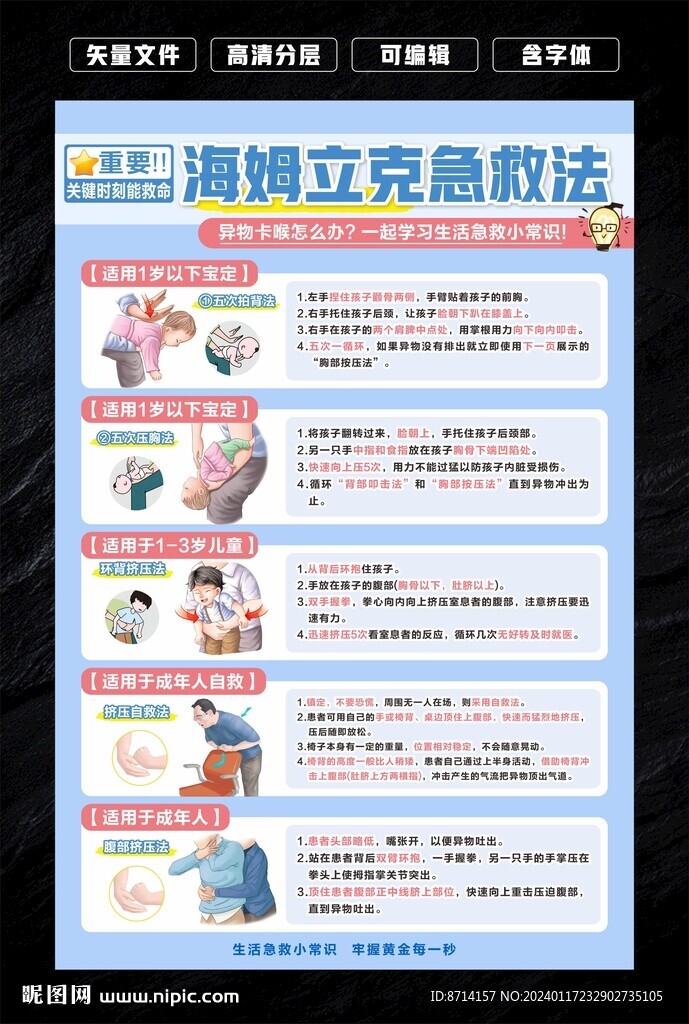 海姆立克急救法海報