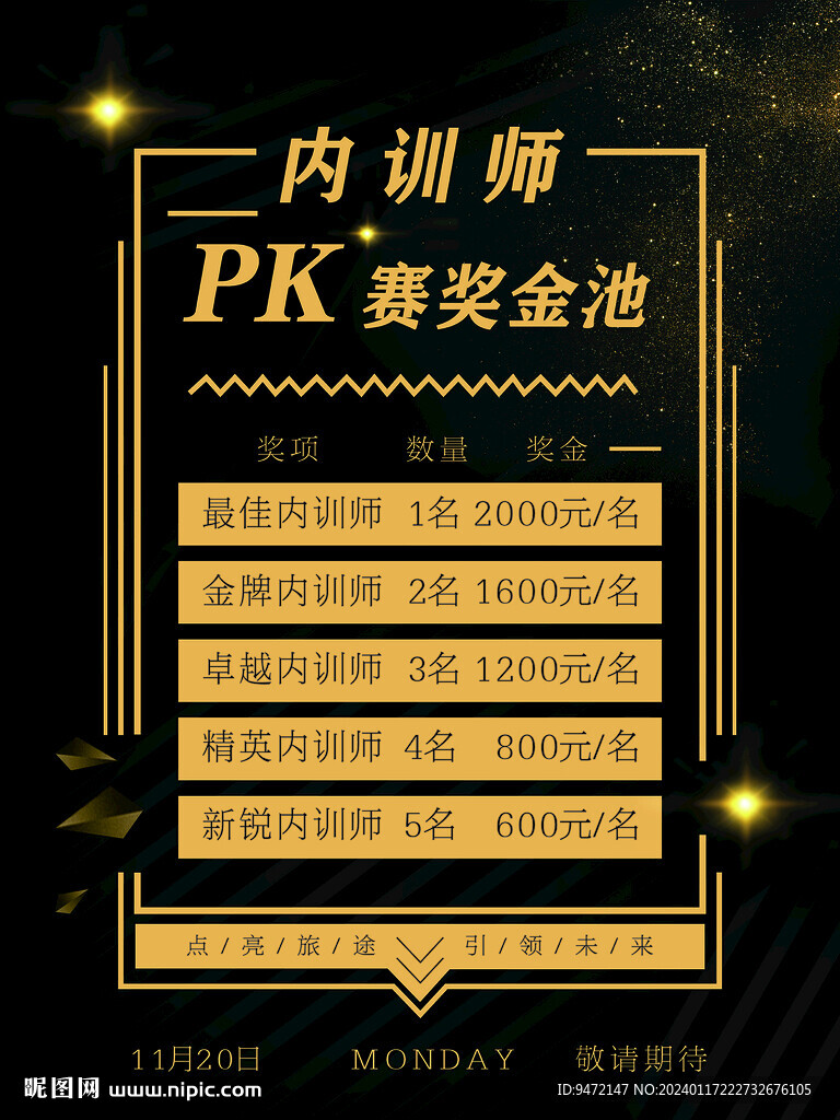 內(nèi)訓師PK賽獎金池