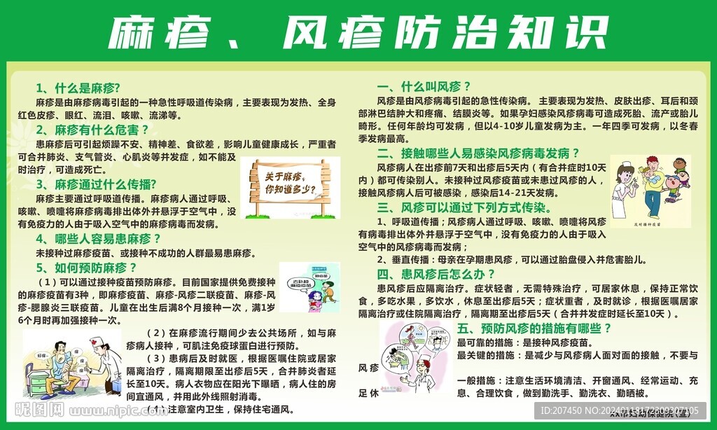 麻疹、風(fēng)疹防治知識