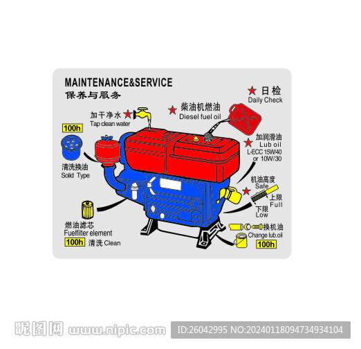 柴油機(jī)燃油發(fā)動機(jī)分解圖