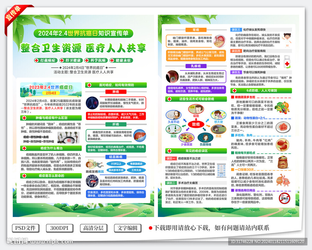 癌癥三折頁