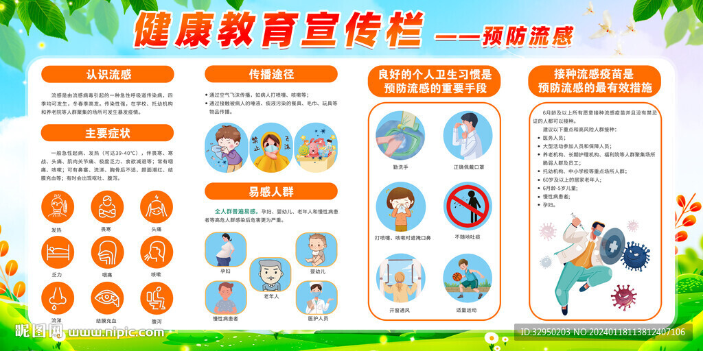 健康教育宣傳欄 預(yù)防流感