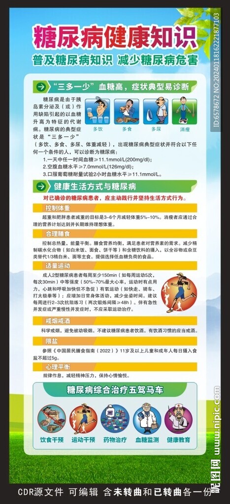 糖尿病健康知識展架