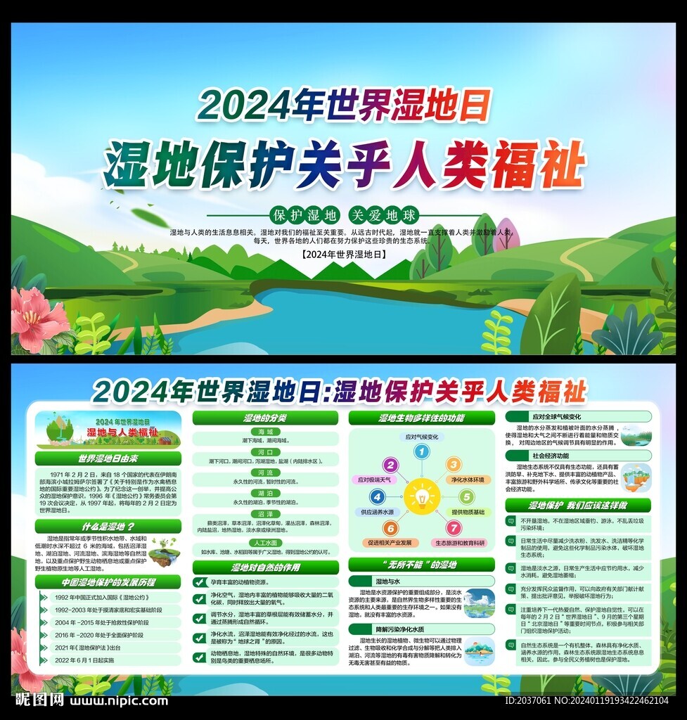 2024年世界濕地日