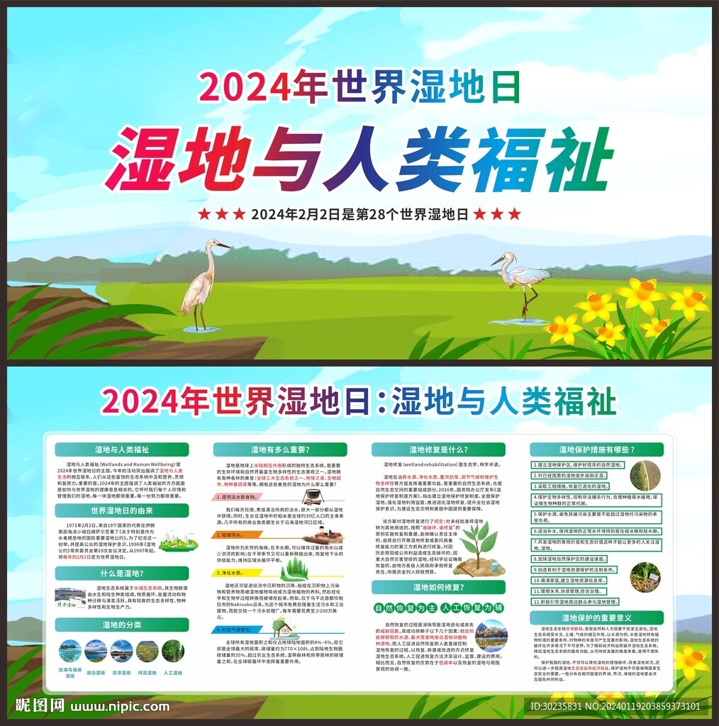 2024世界濕地日宣傳欄