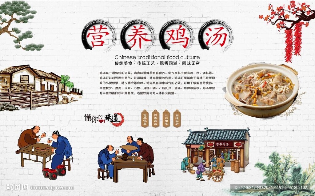 營養(yǎng)雞湯