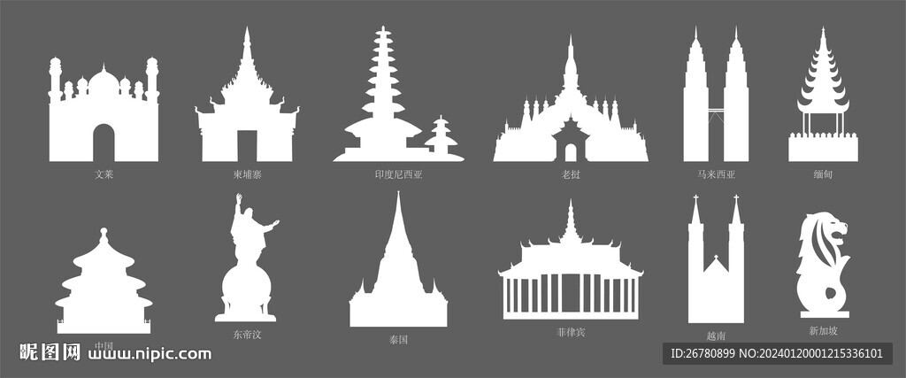 東盟十國剪影