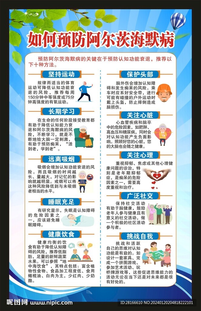 預防阿爾茨海默病知識海報