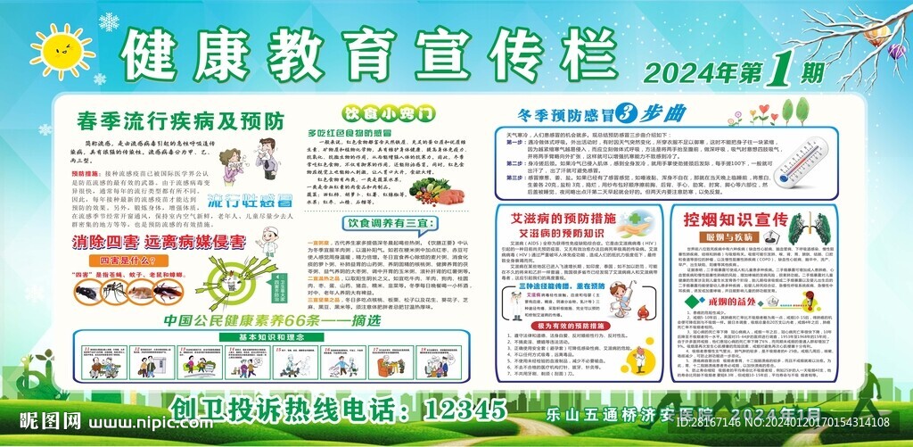 2024年第1期健康教育宣傳欄