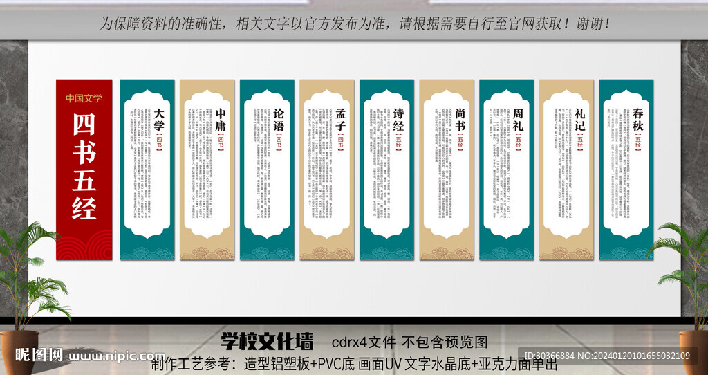 四書五經(jīng)
