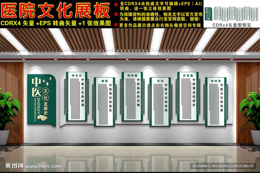 中醫(yī)發(fā)展史文化墻