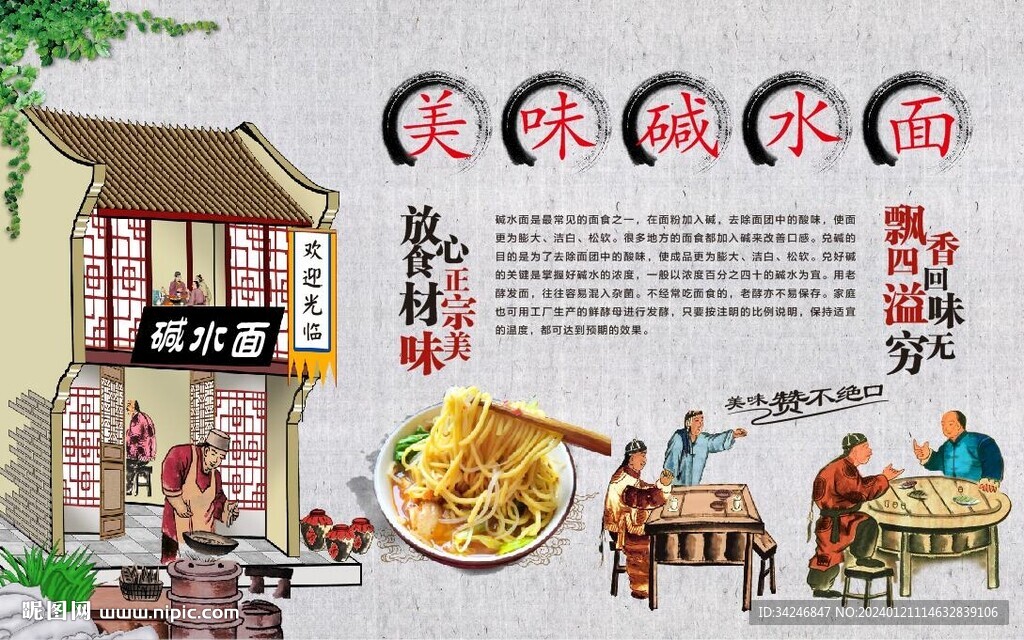 堿水面