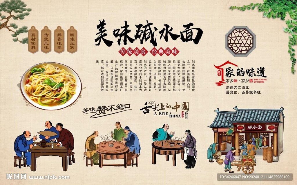 堿水面