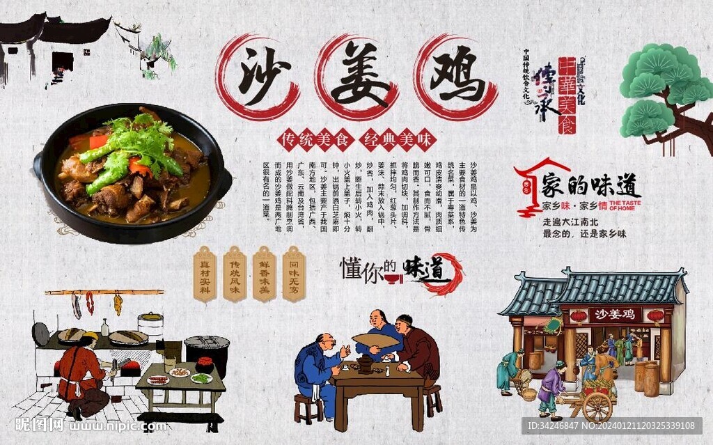 沙姜雞