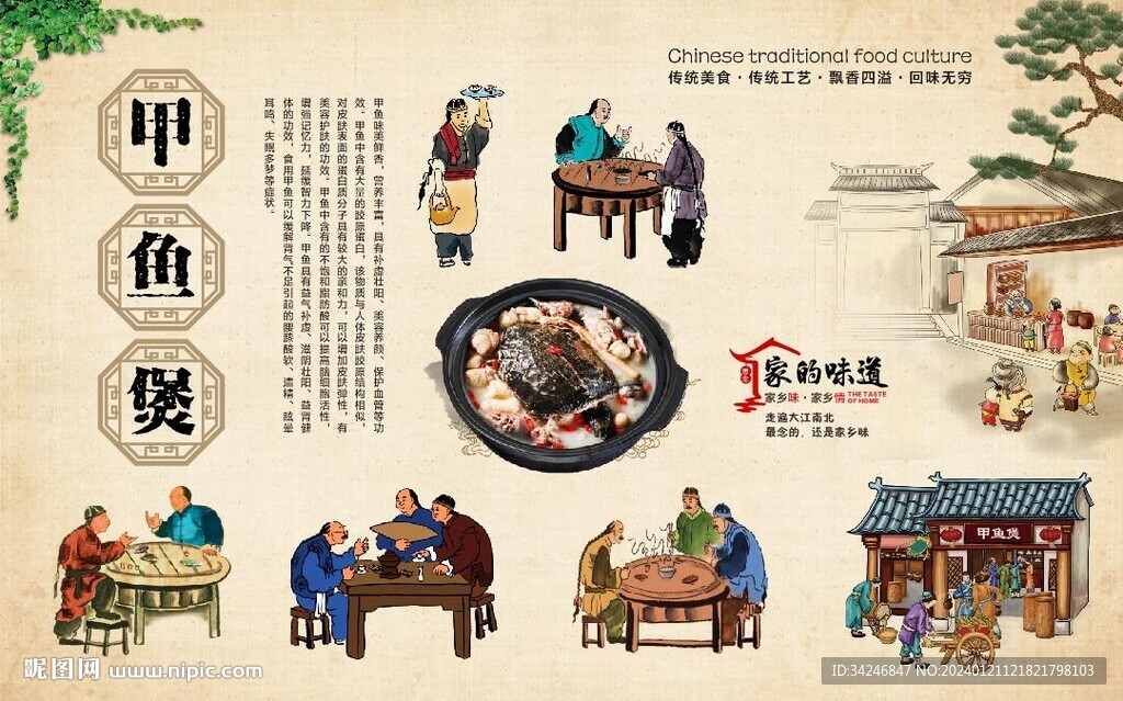 甲魚煲