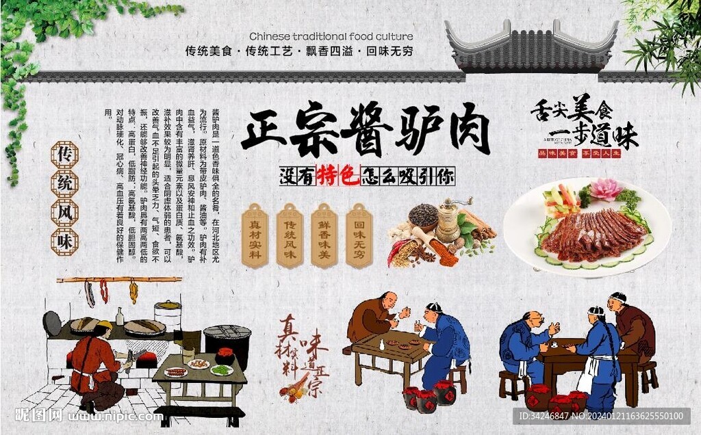 醬驢肉