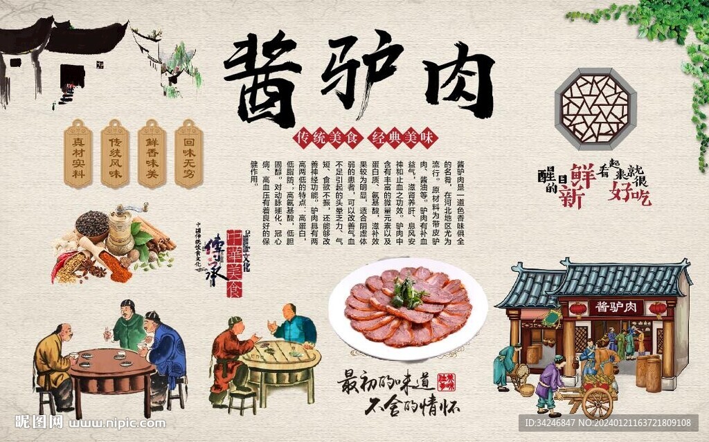醬驢肉