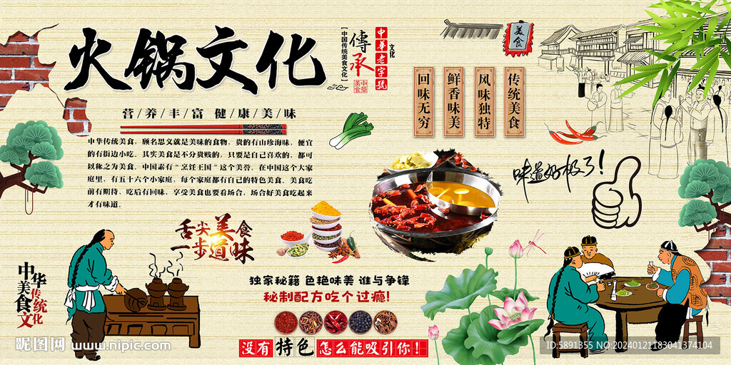 火鍋文化背景墻
