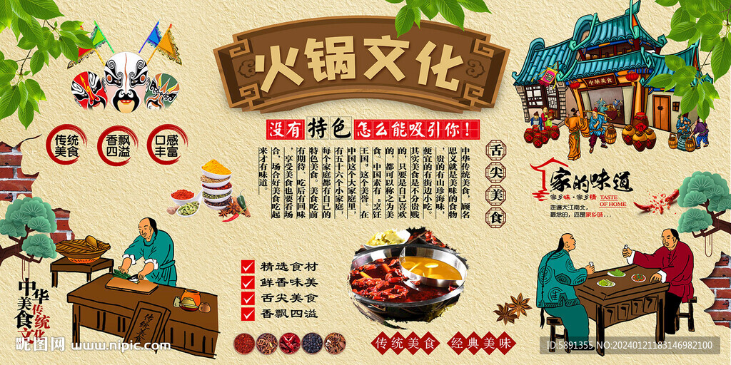 火鍋文化背景墻