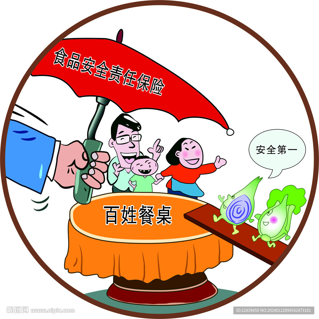 食品安全責任保險