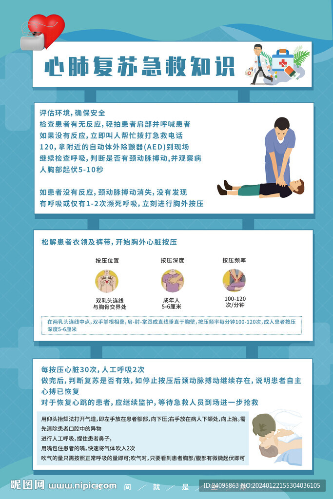 心肺復(fù)蘇