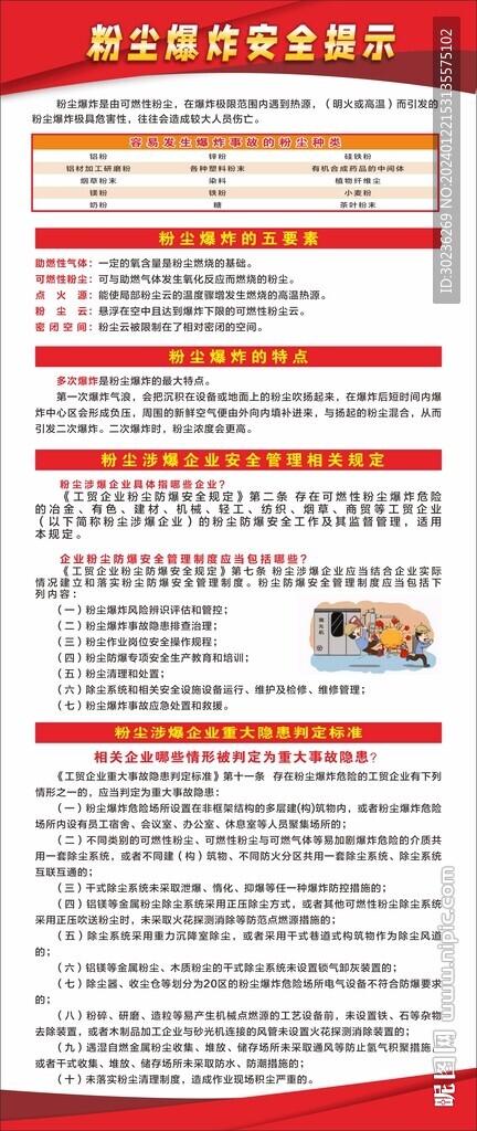   粉塵防爆提示展架