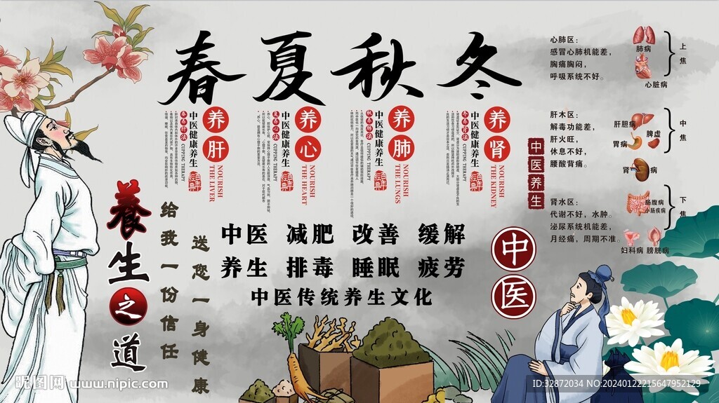 春夏春秋養(yǎng)生之道
