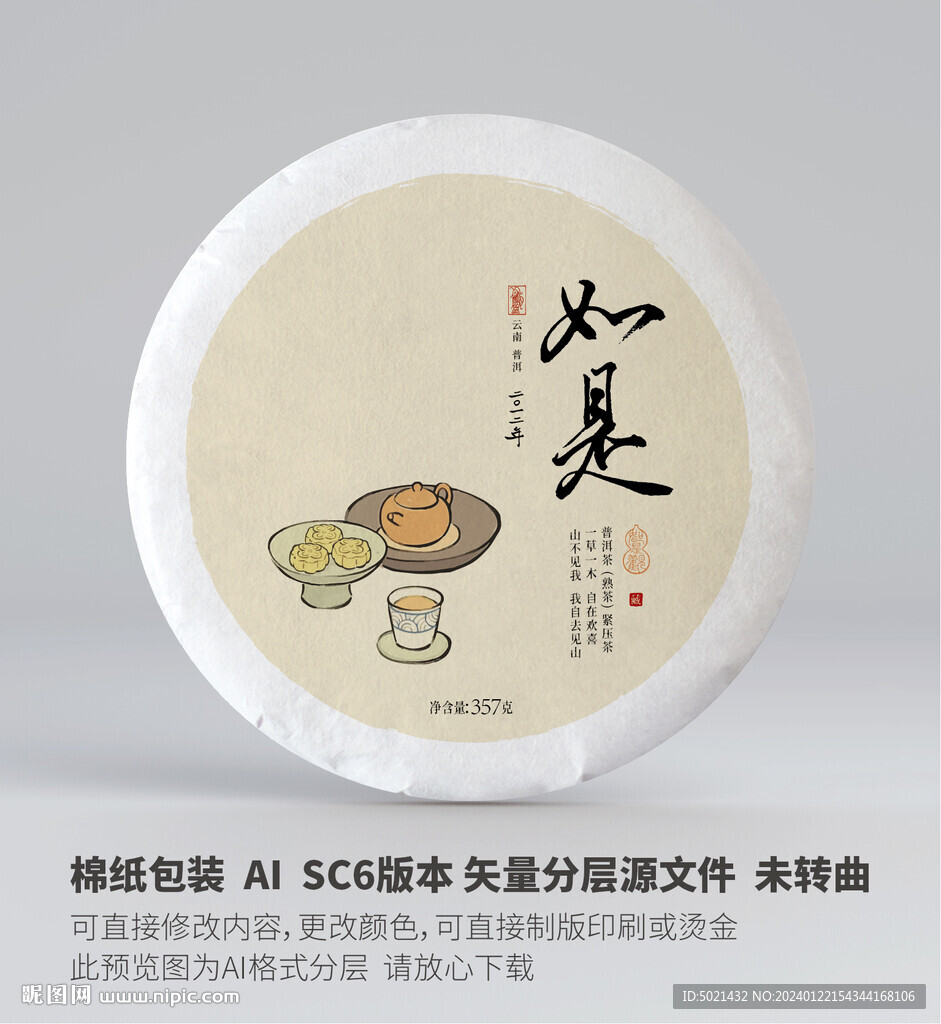 如是
