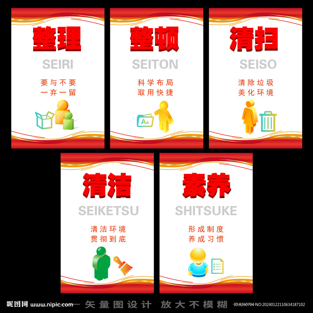 5S管理體系