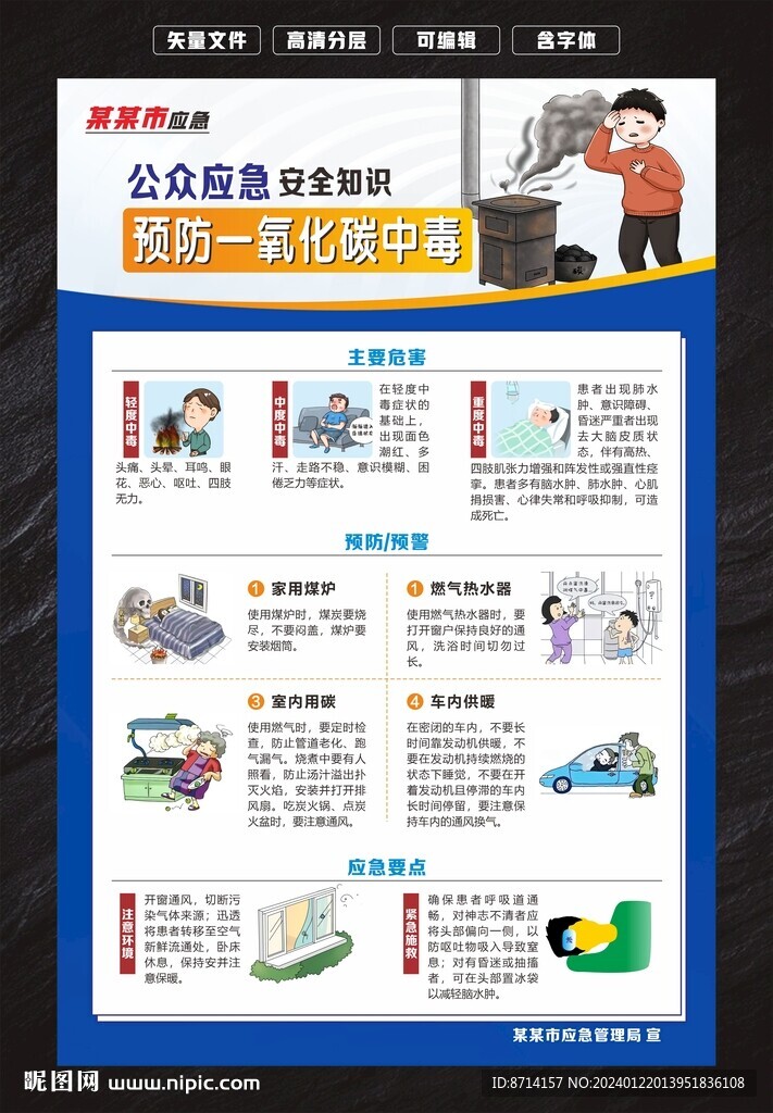 預防一氧化碳中毒海報