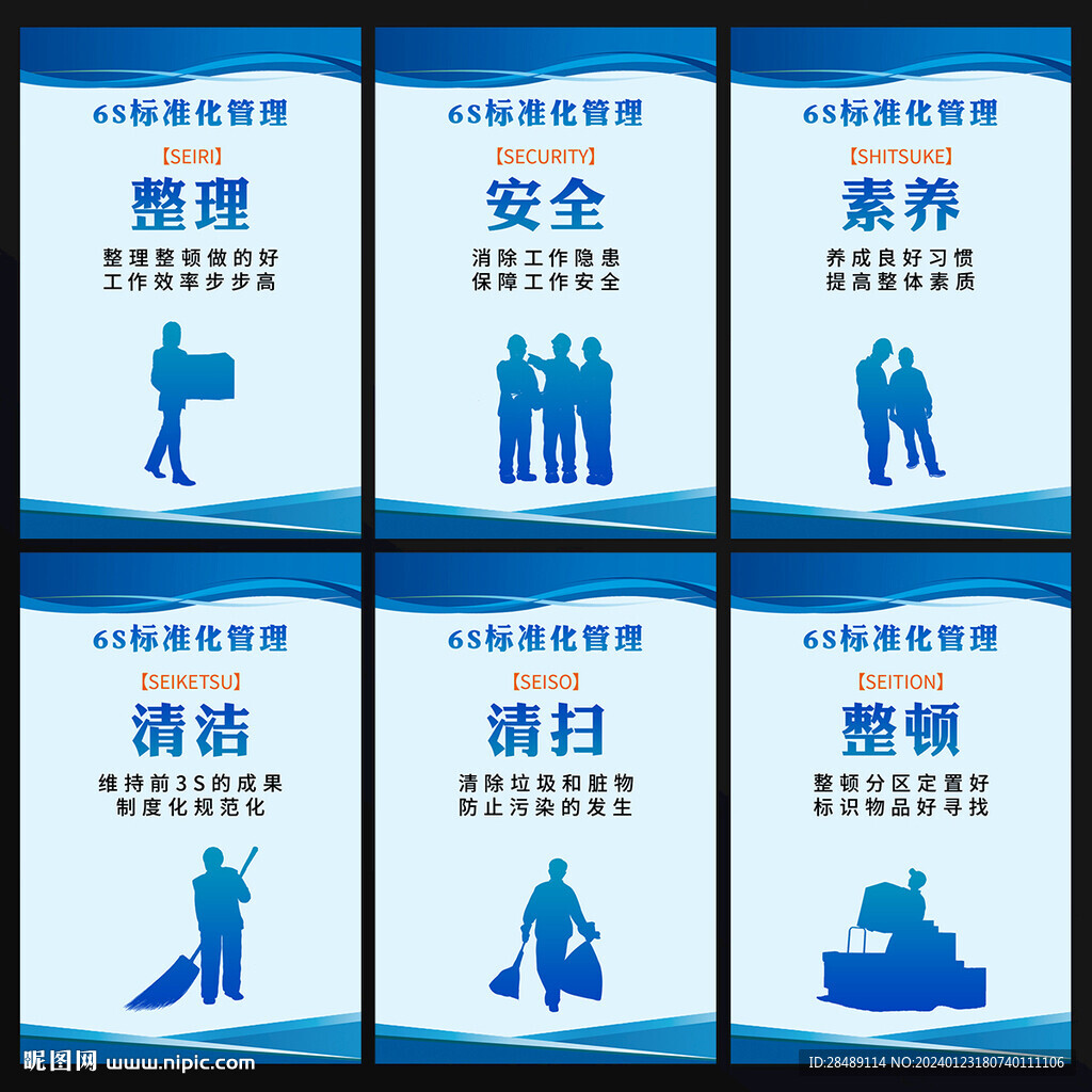 6S標準制度