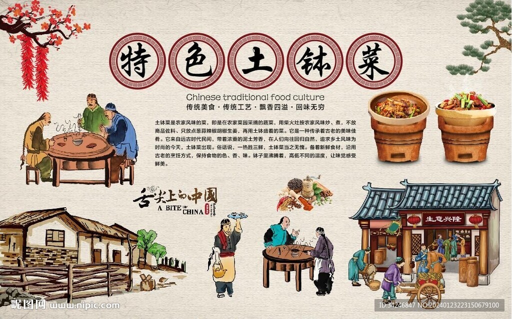 土缽菜
