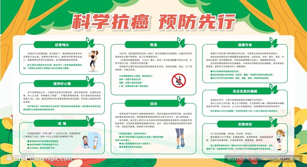 預防癌癥宣傳欄