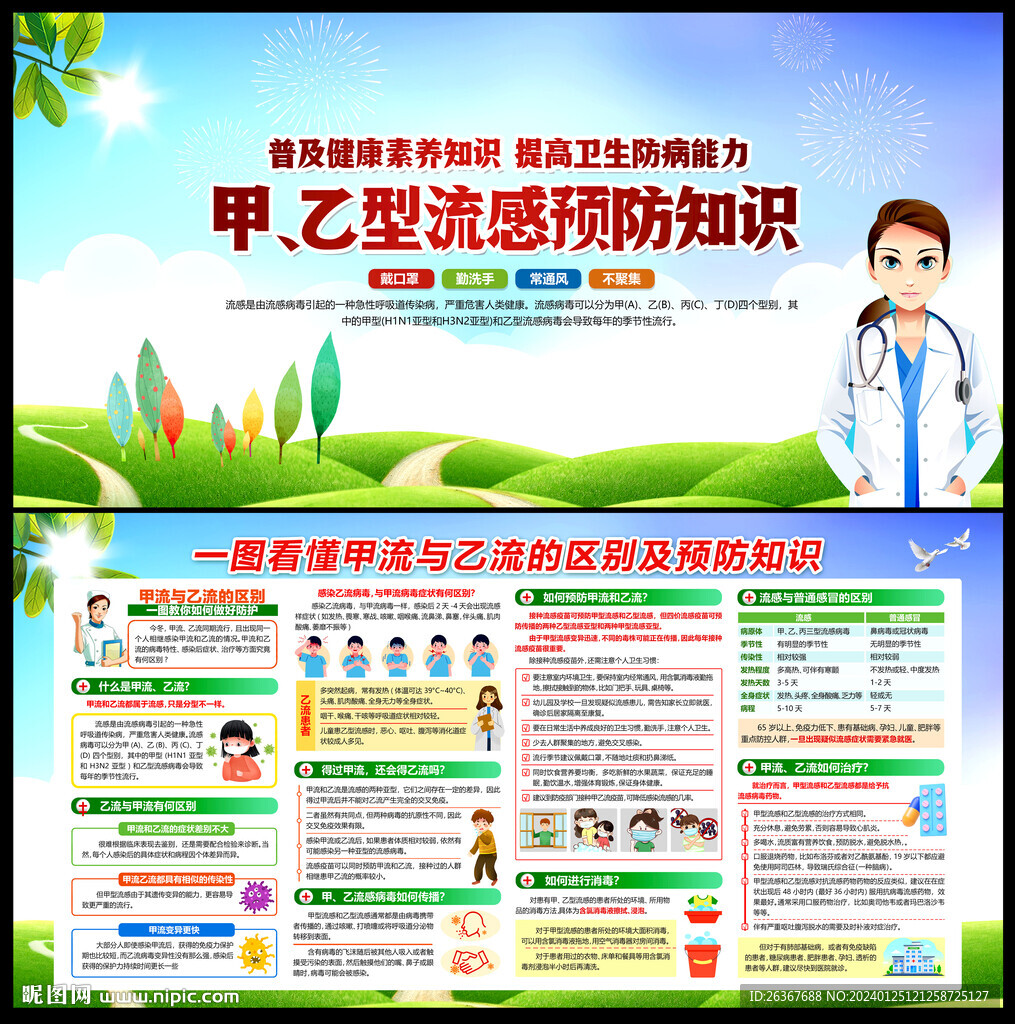 預(yù)防乙流宣傳欄