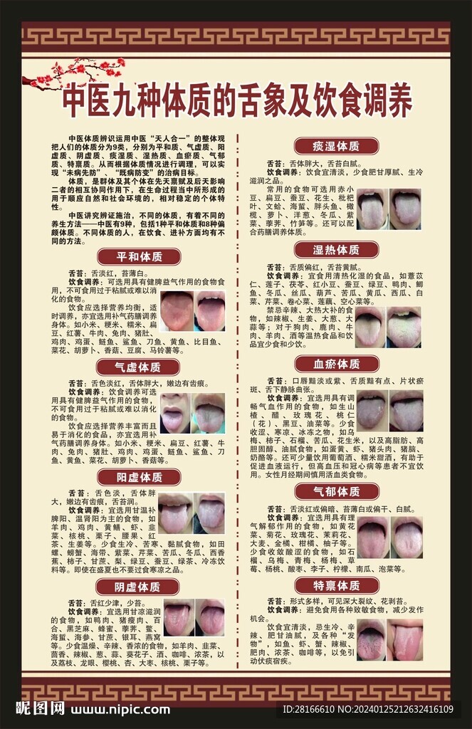 中醫體質辨識