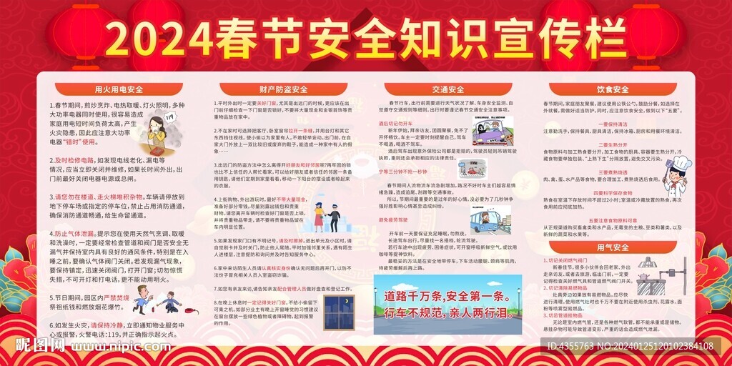 2024龙年春节安全知识宣传栏