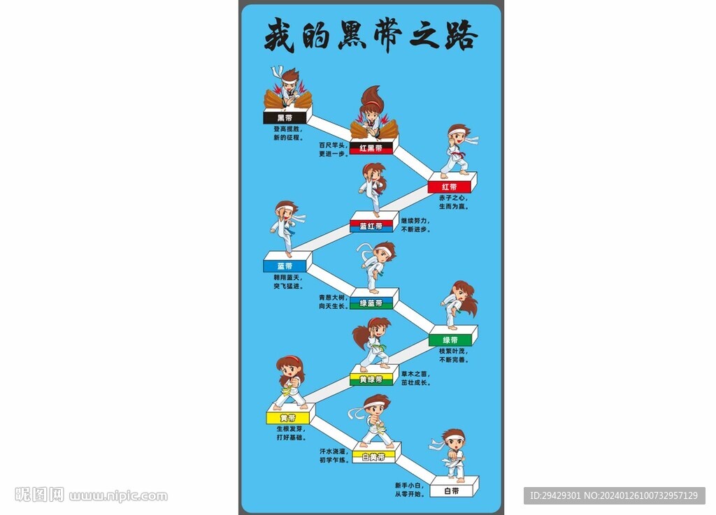 跆拳道黑帶之路